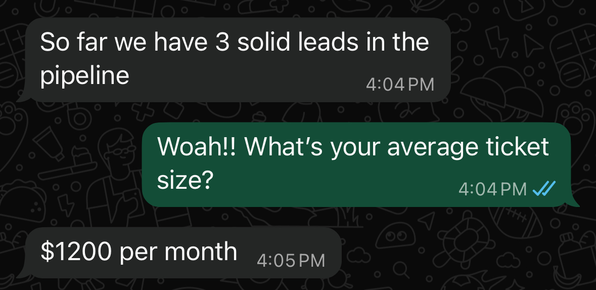 Three qualified leads at a $1,200 average ticket